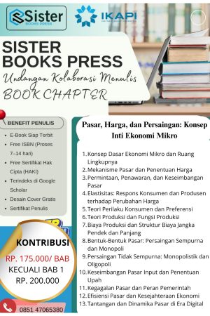 Pasar, Harga, dan Persaingan: Konsep Inti Ekonomi Mikro
